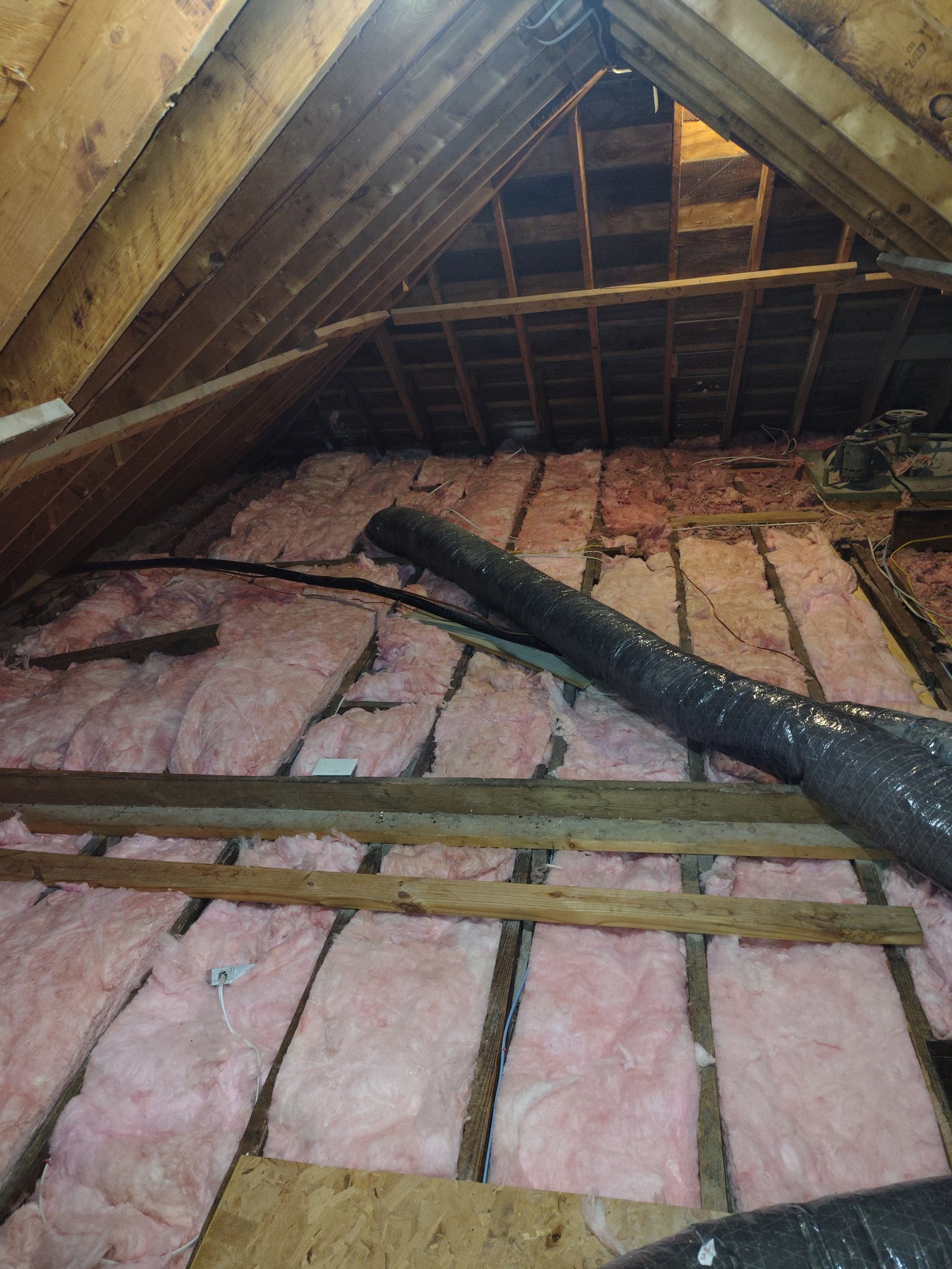 Innovative Solutions project